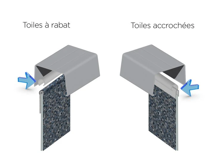 Rabat-Ubead-Bloc-avantages-FR-1430x1090